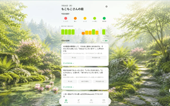 Habit Garden
